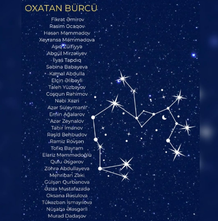 Azərbaycanlı məşhurlar və BÜRCLƏRİ - SİYAHI