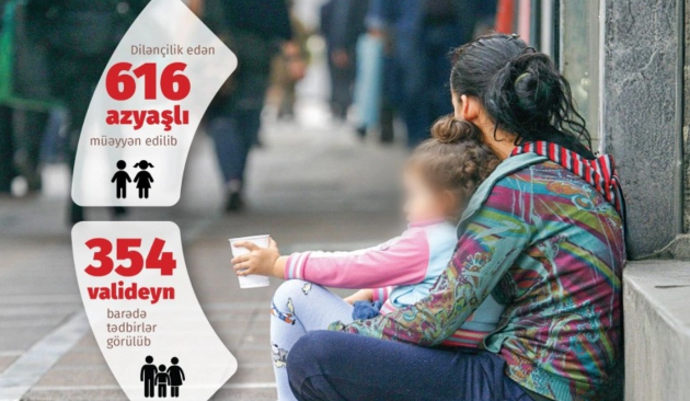 Uşaqları dilənçilikdən necə xilas edək? - Hüquq, reabilitasiya və təhsil üçbucağında həll