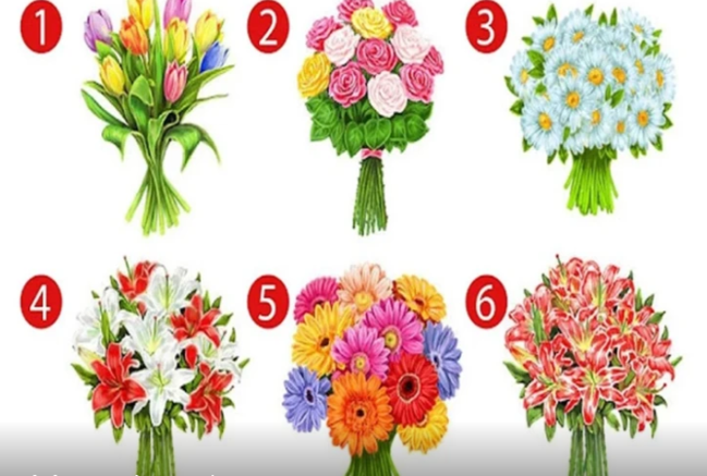 Şəxsiyyət testi - Gizli sirriniz nədir?