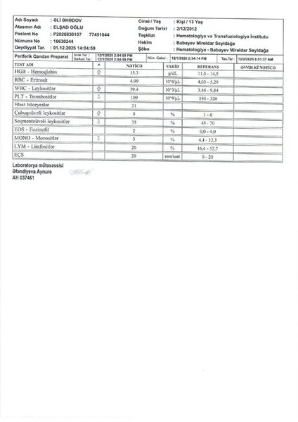 Qriplə başlayıb, leykozla bitdi: Bahalı müalicəyə ehtiyacı olan Əli Əhədovun hekayəsi (FOTO/VİDEO)