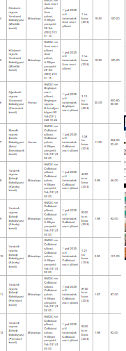 Torpaq almaq istəyənlərə ŞAD XƏBƏR - 46 manatdan başlayaraq....