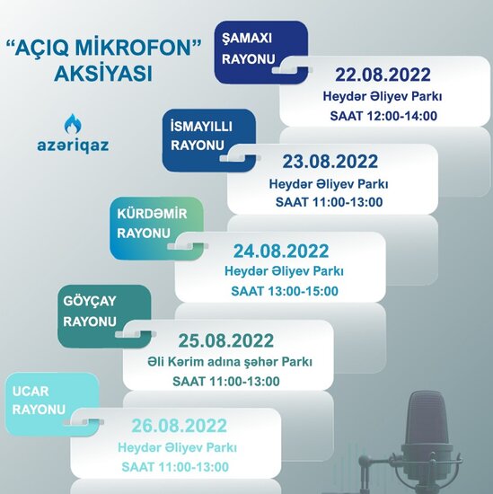 Növbəti həftə daha 5 rayonda "Azəriqaz" İB-nin "Açıq mikrofon"u qurulacaq