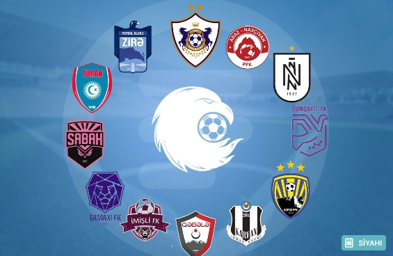 Azərbaycan klublarının transfer çalışmalarında SON VƏZİYYƏT