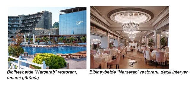 Əli Əsədovun biznes və tikinti imperiyası...