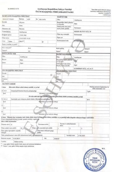 Həkim səhlənkarlığının qurbanı olan tanınmış şəxs son mənzilə yola salındı.. - FOTO/VİDEO