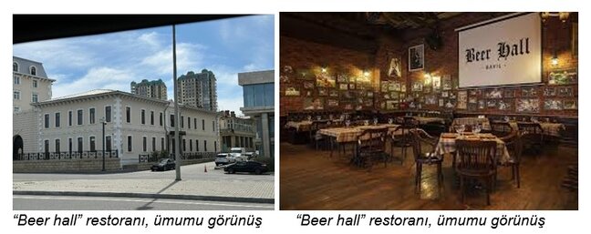 Əli Əsədovun biznes və tikinti imperiyası...