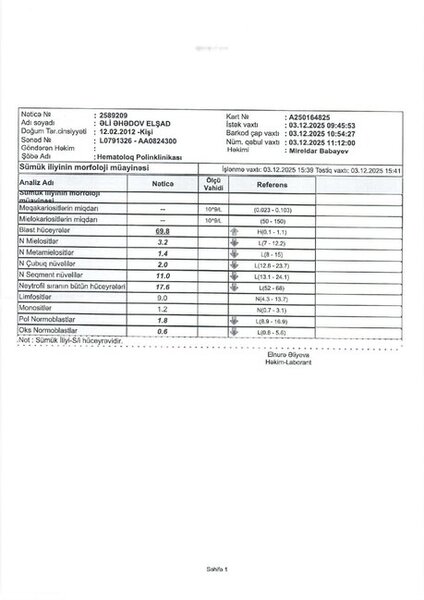 Qriplə başlayıb, leykozla bitdi: Bahalı müalicəyə ehtiyacı olan Əli Əhədovun hekayəsi (FOTO/VİDEO)