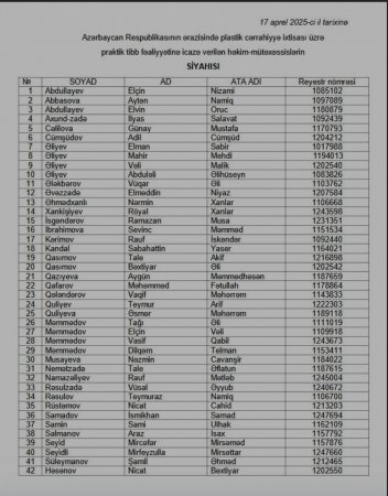 "Uğur 777" Klinikasında: Saxta diplomlar, qüsurlu əməliyyatlar…
