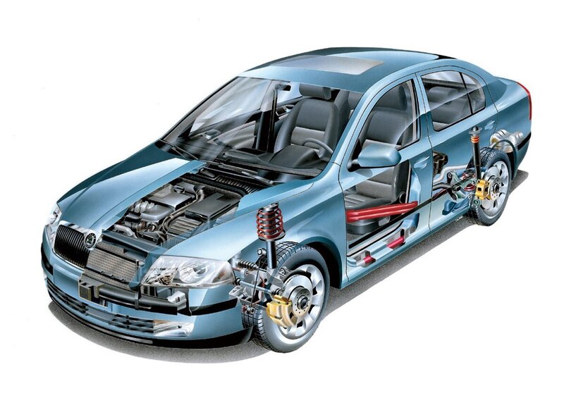 Avto Ehtiyat hisseleri satışı və qiymətləri