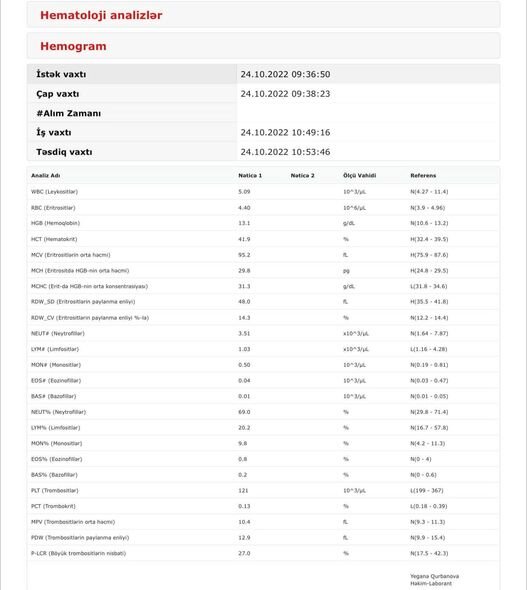Ayan iki yaşından xərçənglə mübarizə aparır: Qolları göyərib, bədəni şişib - FOTO