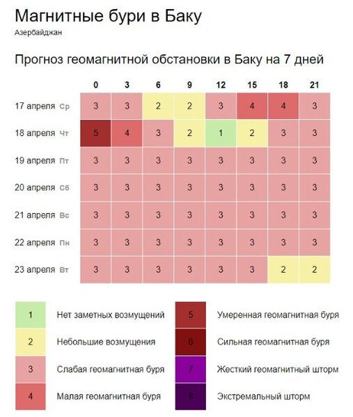 Əhaliyə XƏBƏRDARLIQ - Bu gündən aprelin 23-ü gecə 00:00-a qədər.. - FOTO