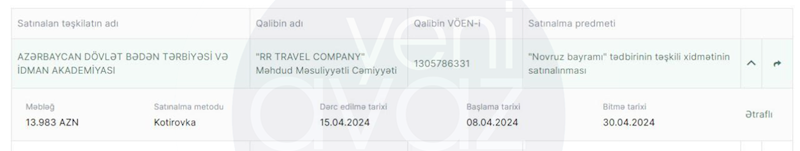 İdman Akademiyası aprel ayında Novruz tədbiri keçirəcək? – 14 min pul xərcləyəcək