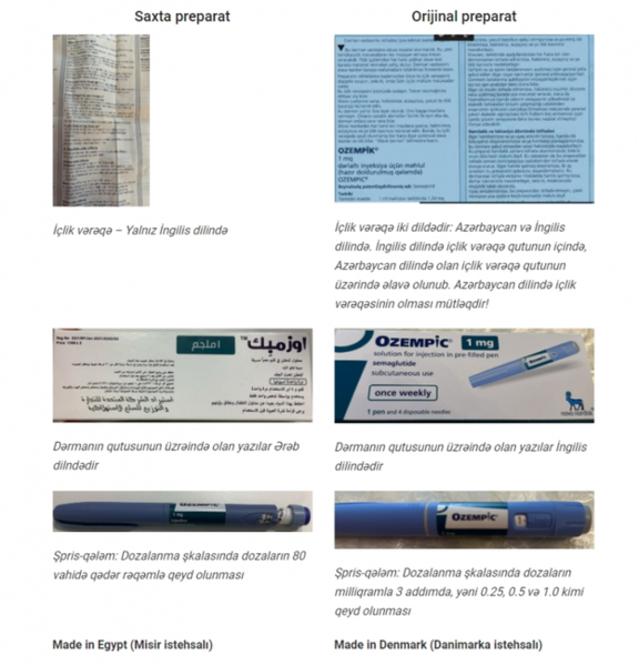 Nazirlik saxta insulin dərmanı ilə bağlı məlumat yaydı
