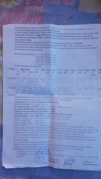 Üç yaşında atasını itirən Həsən indi də leykozla mübarizə aparır - FOTO