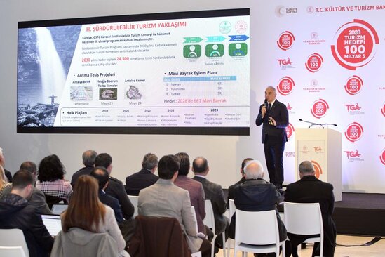 Türkiyə, pandemiyadan sonra böyük bir geri dönüş ilə 2022-ci il üçün turizm nəticələrini və növbəti 5 il üçün strategiyasını açıqladı